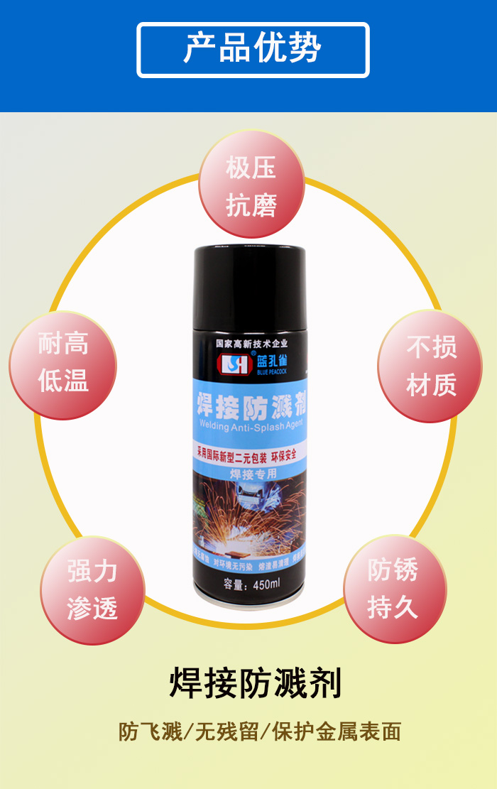 黃油噴劑使用優(yōu)勢(shì)(藍(lán)底) 黃油噴劑使用優(yōu)勢(shì)(藍(lán)底)